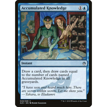 Accumulated Knowledge [Masters 25] - Tistaminis